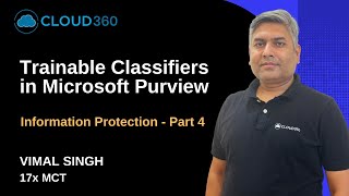 Celebrity Trainable Classifiers in Microsoft Purview | Custom Data Classification Explained Wealth