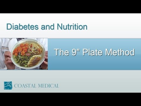 diabetes-management:-nutrition