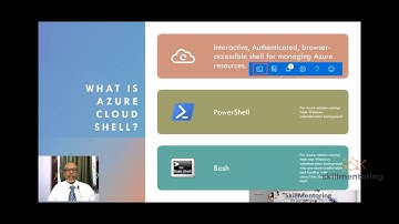 Azure Cloud Shell   Introduction