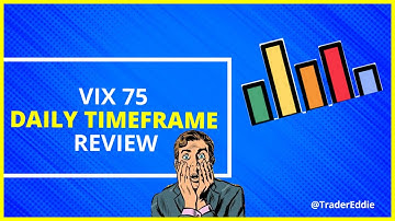 Volatility 75 Daily Timeframe Analysis with FVG