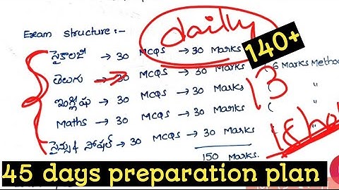 APTET Syllabus 2026|AP TET Doubts, Changes|ap tet 2026exam pattern #hupe#ap tet2026 preparation plan
