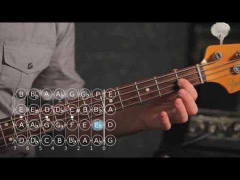 how-to-play-d-♯-/-e-flat-minor-triad-|-bass-guitar