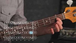 how to play d / e flat minor triad | bass guitar