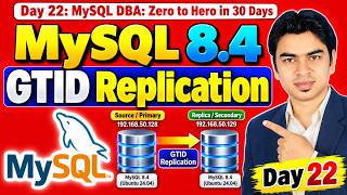 Day 22 - MySQL 8.4 GTID Replication Setup Step-by-Step | Complete DBA Lab #mysql #replication #gtid