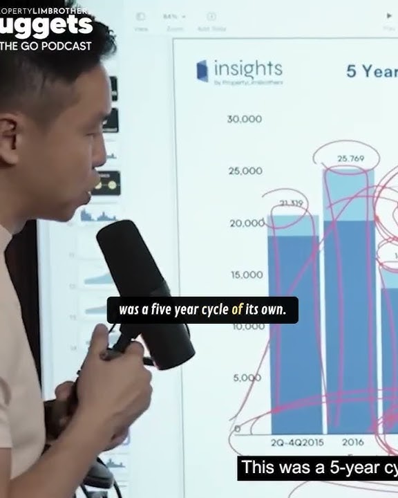 2023 2024  New Launches Trend Continues
