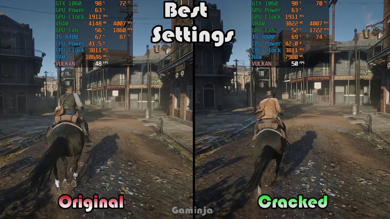 GTX 1060 ~ Dead Redemption 2 Vs Version Performance Comparison Test - YouTube