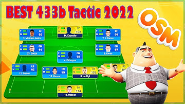 NEW 433B TACTIC EASY TOPSCORER & LOTS OF WINS