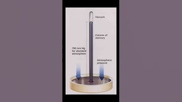 Why is Pressure also measured by Mercury #short #shorts