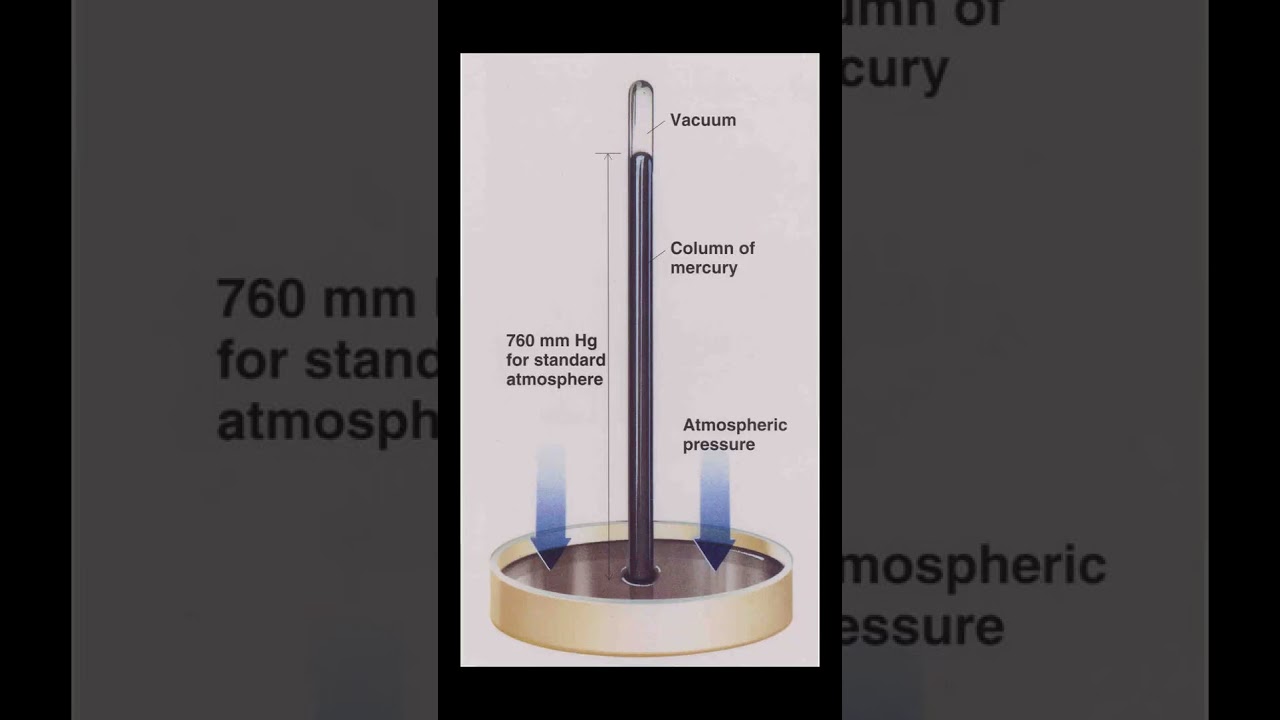 Why is Pressure also measured by Mercury 