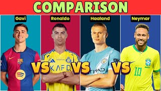 Stats Comparison: Gavi vs Ronaldo vs haaland vs neymar