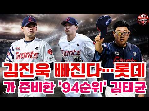 김진욱 빠진다…롯데가 준비한 ‘94순위’ <strong>김태균</strong>#롯데자이언츠 #<strong>김태균</strong> #김한결