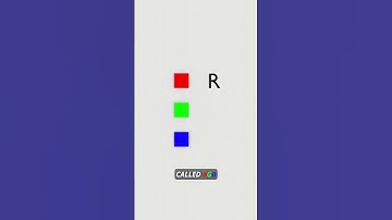 How RGB works in computers screen