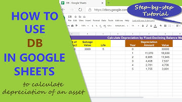 Google Sheets DB Function | Calculate Depreciation of an Asset | How to Use DB Function