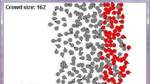 Kettling Simulation FF+LF+SP