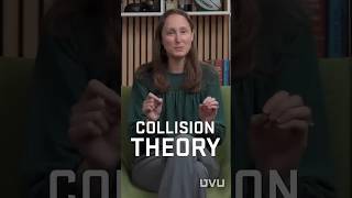 What Is Collision Theory? #shorts