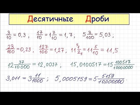 Изучение десятичных дробей в 5 классе видео уроки