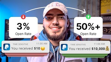 Start Recovering Your Email Deliverability in 20 Minutes (Step-By-Step Guide)