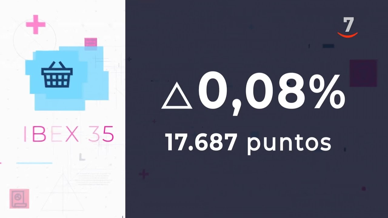 Flash Cierre de Mercados (13/01/2026)