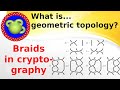 Unlocking Braid Group Cryptography: Topology Meets Cybersecurity 🔐