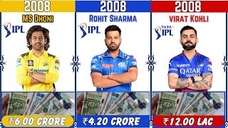 Information IPL Salaries Comparison | MS Dhoni |Rohit Sharma | Virat Kohi Guide