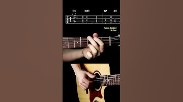 Thumbnail of Thinking Out Loud | Ed Sheeran