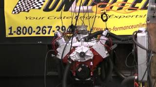Career Overview Proformance Unlimited Pontiac Stroker Engines