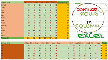 Excel convert rows into columns and columns into rows - transposing columns into rows in excel