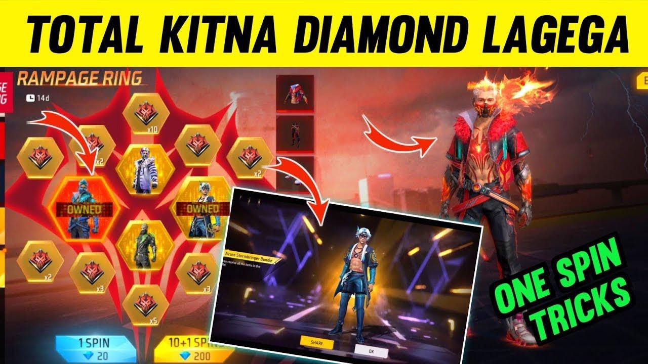 Latest Title & Thumbnail