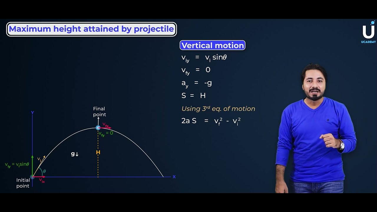 Maximum Height - Time of Flight - Range of Projectile |Physics Class 11|Chapter 03|Motion and Force