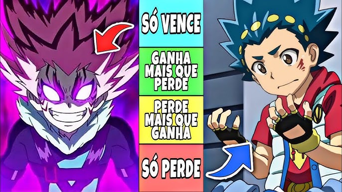 As 9 feras Bits mais fortes do - Beyblade - Brasil ۞