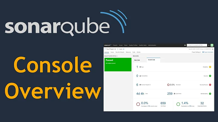 SonarQube Console Overview | Maven Project Code Quality Analysis on SonarQube | Quality Profiles