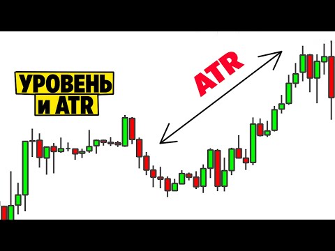 Трейдинг. Уровни и ATR