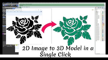 Converting  2D Image to 3D Model in a Single Click