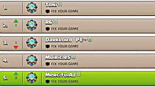 Top Players are PROTESTING and here's why
