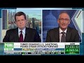 John Hannah on Turkish invasion of Syria with Fox Business