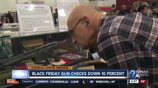 Black Friday gun sales reportedly down compared to previous years