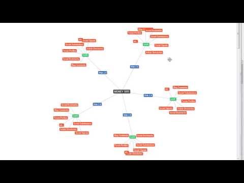 backlinks SEO tools