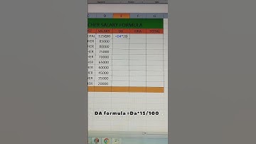 CREATE SALARY SHEET IN EXCEL -TIPS &TRICKS FROM || EXCEL ME SALARY  || #excel #youtubeshorts #shorts