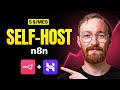 Cómo Configurar el Autoalojamiento de n8n (Paso-a-Paso)