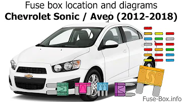 Where is the fuse box on a Chevy Sonic?