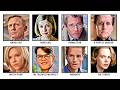 Every Perfect Murder Mystery Movie Explained in 9 Minutes