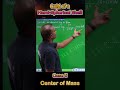 Center of Mass | CoM of a Hemi Spherical Shell (Case 5)