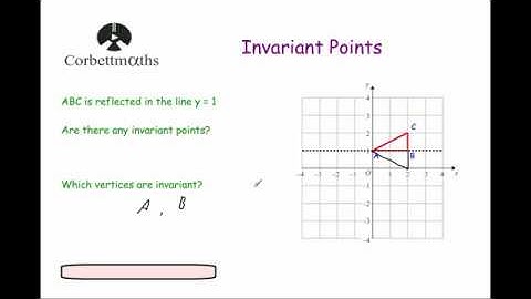 Invariant Points - Corbettmaths