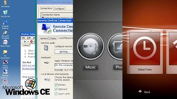 What UI shells does Windows CE have?