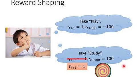 DRL Lecture 7: Sparse Reward
