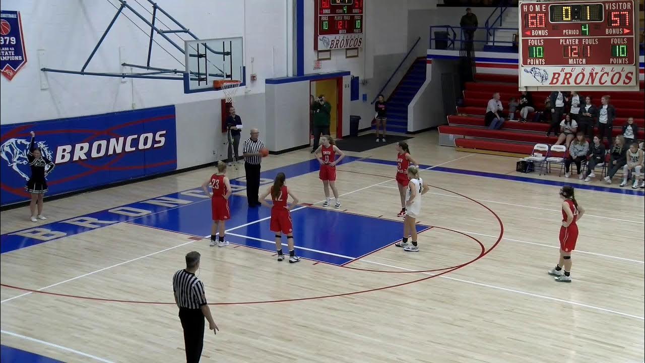 Smith Center Lady Red vs. Central Plains Lady Oilers basketball YouTube