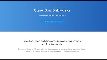 Real-Time Directory Size Monitor