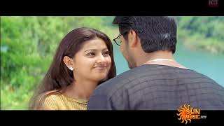 Kanaa Kandenadi - Parthiban Kanavu