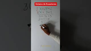 Sistemas de Ecuaciones 2x2 shorts
