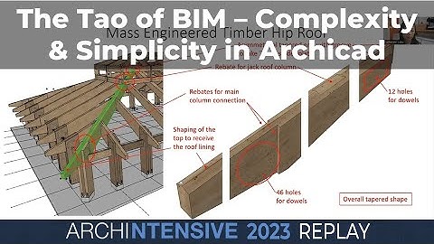 The Tao of BIM: Complexity and Simplicity using Archicad with Catherine Loke